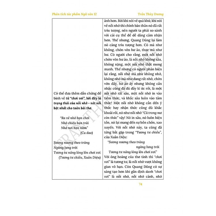 Phân tích tác phẩm ngữ văn 12 - Ảnh 4