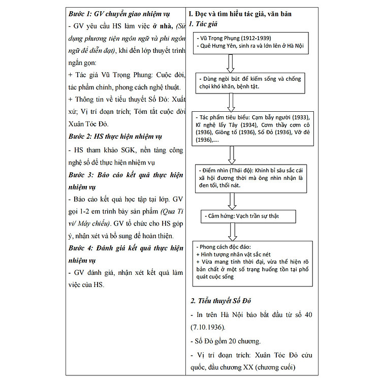 Kế hoạch bài dạy ngữ văn 12 - Tập 1 + 2 (Kết Nối) - Ảnh 7