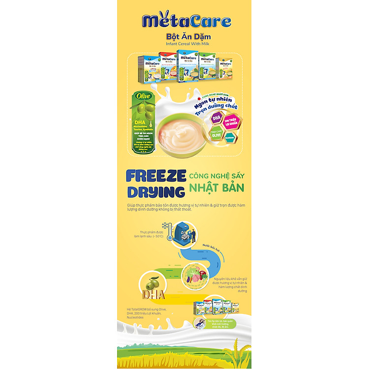 Bột ăn dặm Nutricare Metacare 200g Chính hãng Giá rẻ - Hình ảnh 5
