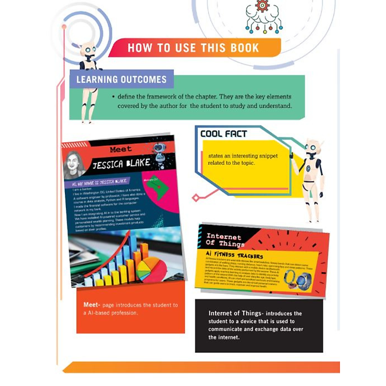 Artificial Intelligence Level 7 - Trí tuệ nhân tạo và ngôn ngữ lập trình 7 - Ảnh 4