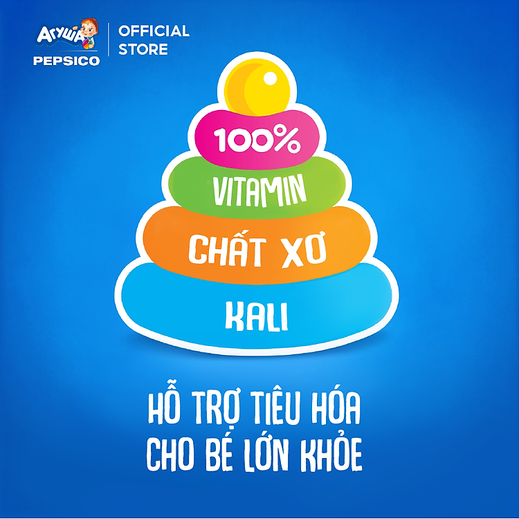 Combo 6 Gói Trái Cây Nghiền Agusha Đảm bảo Tiết kiệm - Hình ảnh 5