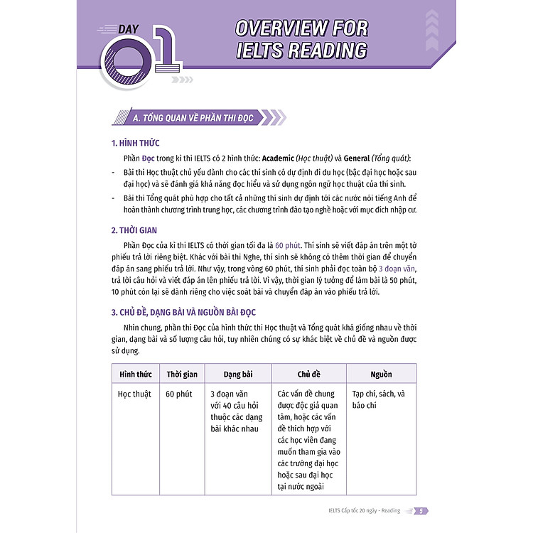IELTS Cấp Tốc - 20 Ngày Reading - Ảnh 5