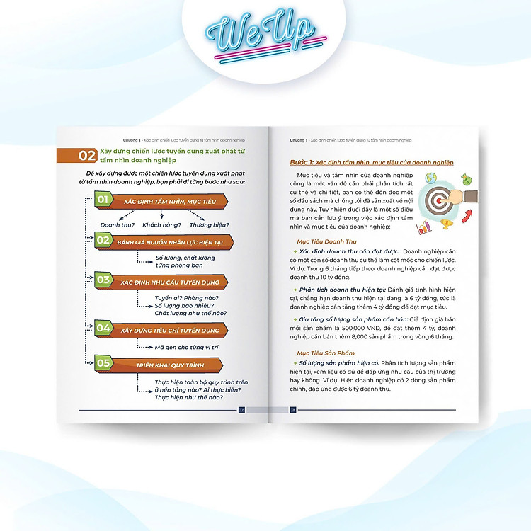 Công thức Phân loại - Tuyển dụng - Đào tạo - Đánh giá nhân sự - Ảnh 6