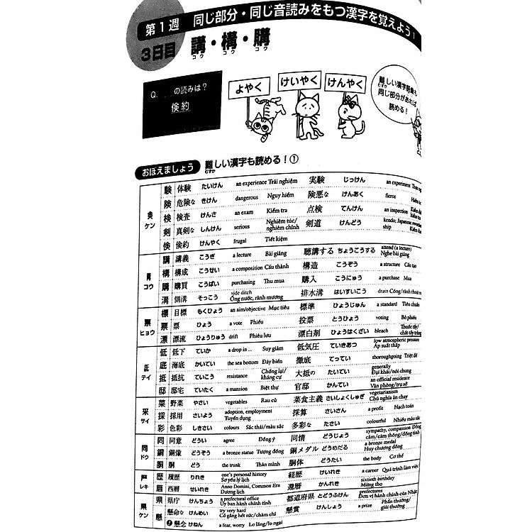 Luyện Thi Năng Lực Nhật Ngữ N1 - Hán Tự - Ảnh 5