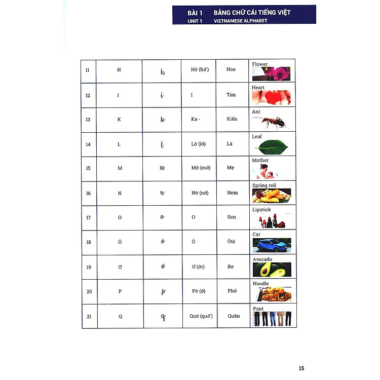 Tiếng Việt Cho Người Nước Ngoài - Sơ Cấp - Ảnh 8