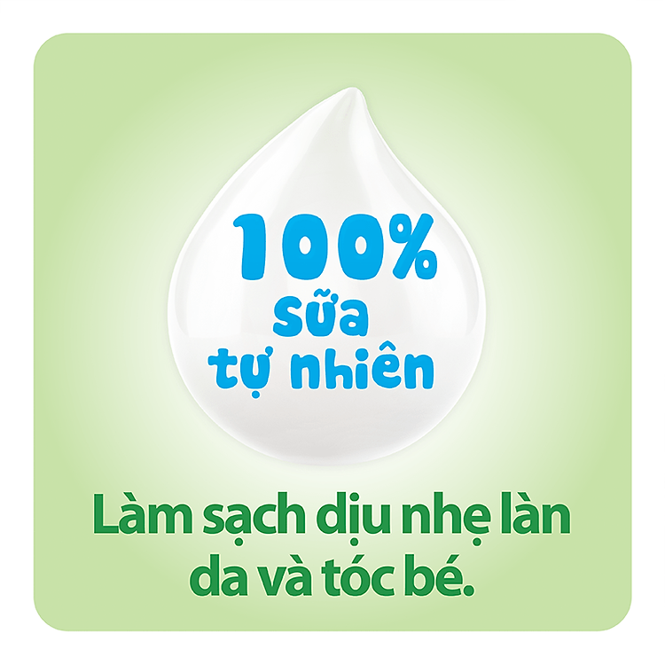 Bộ Dung Dịch Vệ Sinh Lactacyd 250ml Chính hãng Giá rẻ - Hình ảnh 4