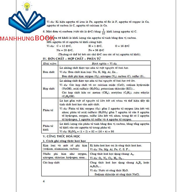 250 Bài Tập Hóa Học 8 - Ảnh 3