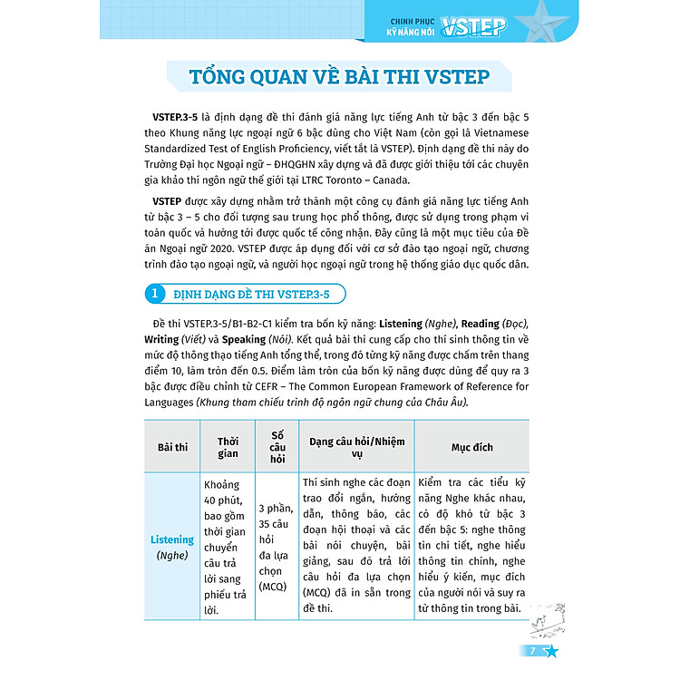 VSTEP - Chinh Phục Kỹ Năng Nói Bậc B1, B2+ (MEGA) - Ảnh 6