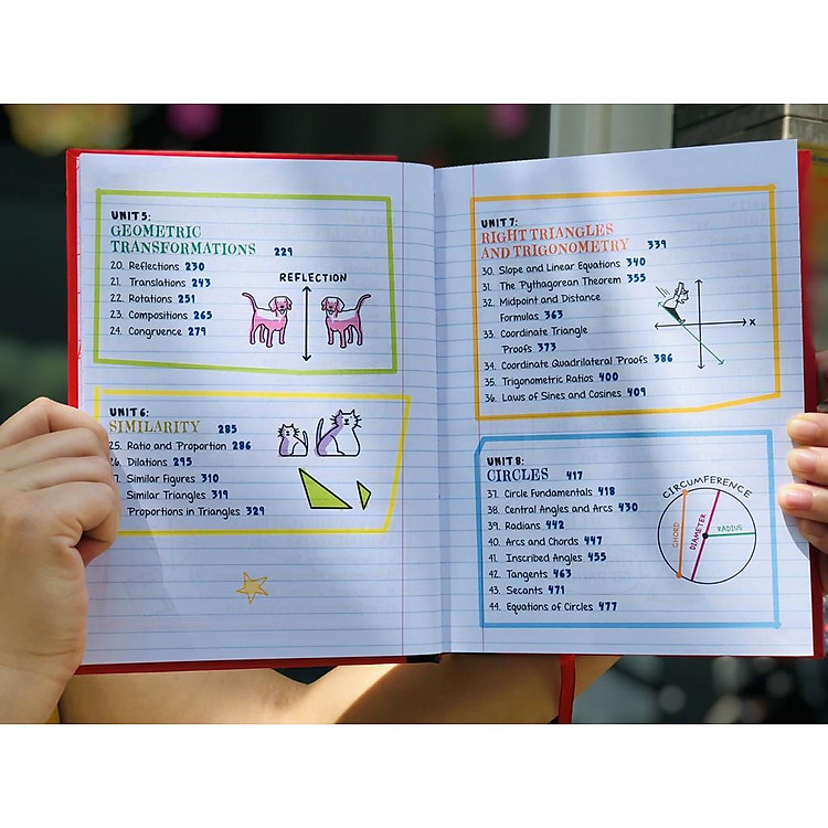 Big Fat Notebooks, Everything You Need to Ace - Ảnh 6