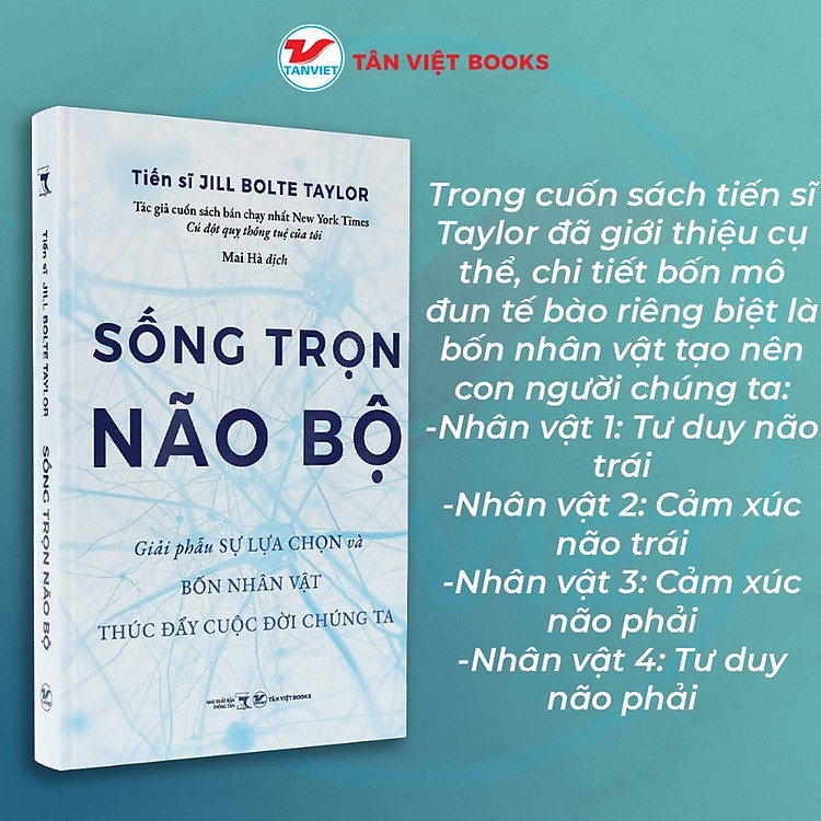 Sống Trọn Não Bộ - Ảnh 2