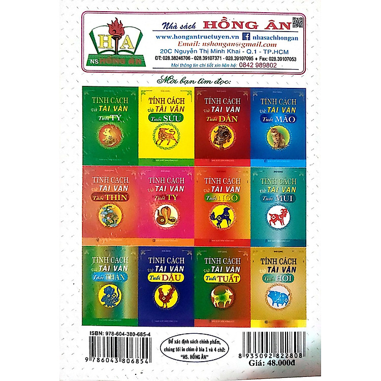 Tính Cách Và Tài Vận Tuổi Thìn - Ảnh 3