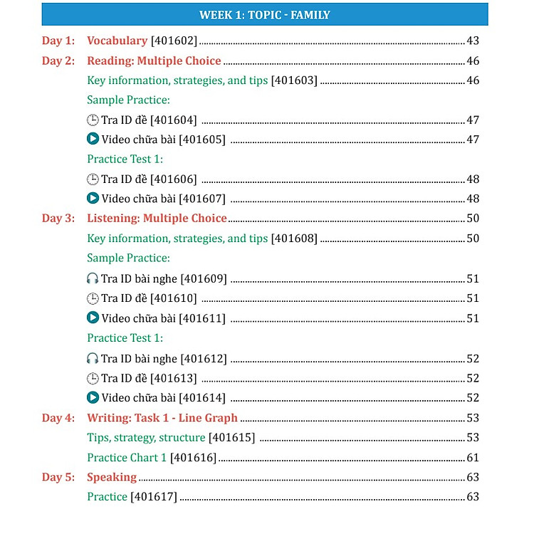 Luyện thi IELTS 5.5+ - Ảnh 4