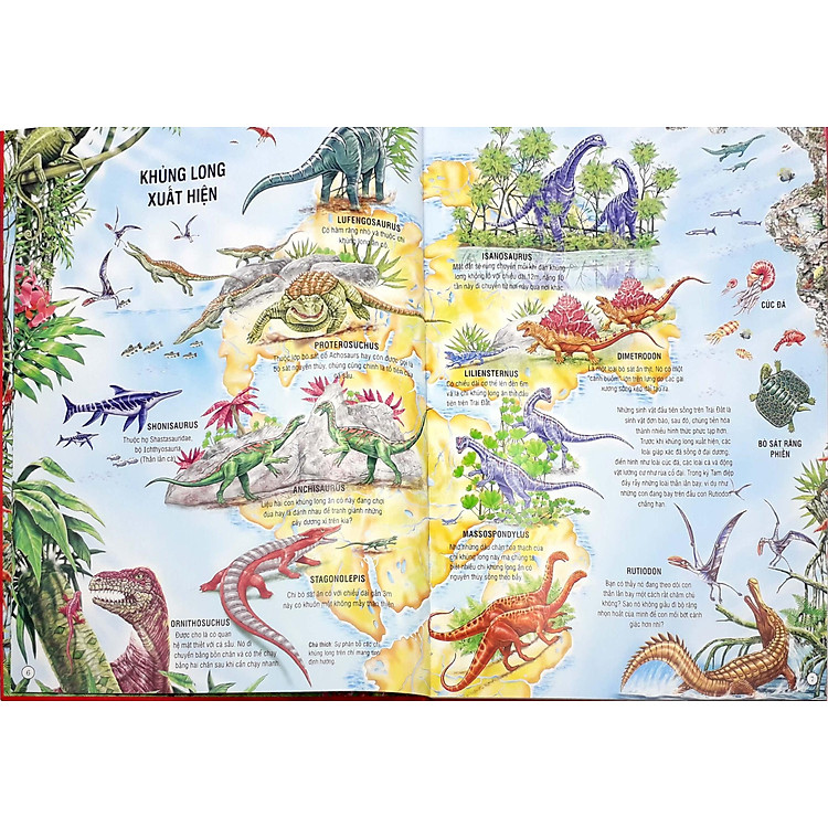 Atlas Khủng Long - Ảnh 5