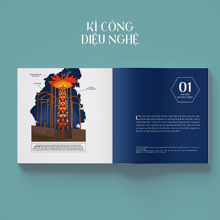 Kì Công Diệu Nghệ - Một Số Kĩ Thuật Và Công Nghệ Trên Dải Đất Hình Chữ S Trước Thế Kỉ XX - Ảnh 6