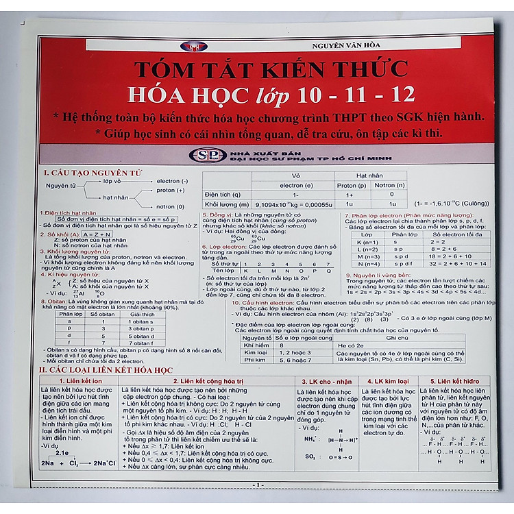 Hệ thống kiến thức Toán- Lý- Hóa- Tiếng Anh THPT - Ảnh 3