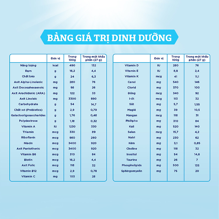 Sữa bột Enfamil A2 Neuropro 2 - 800g Chính hãng Giá tốt - Hình ảnh 3