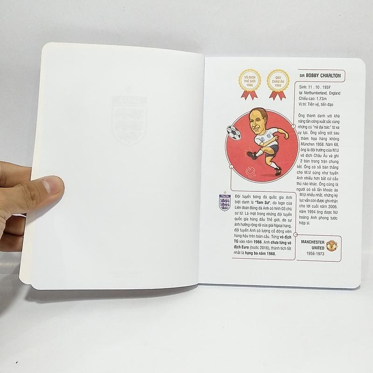 Sổ Tay Huyền Thoại Châu Âu - Bobby Charlton - Ảnh 6