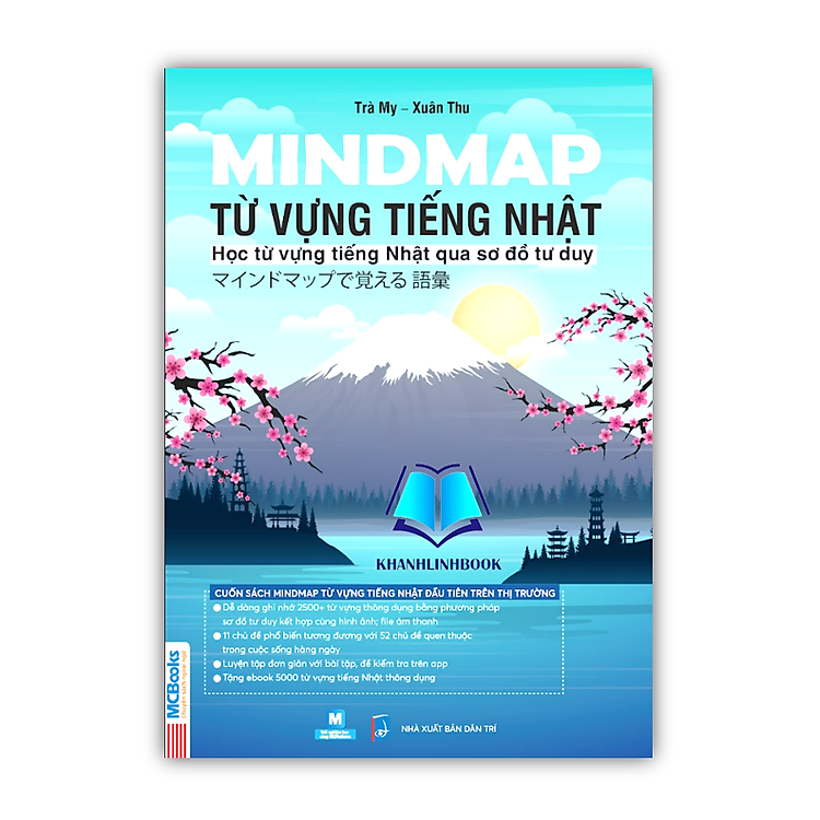 Mindmap Từ Vựng Tiếng Nhật – Học Từ Vựng Tiếng Nhật Qua Sơ Đồ Tư Duy (MC)