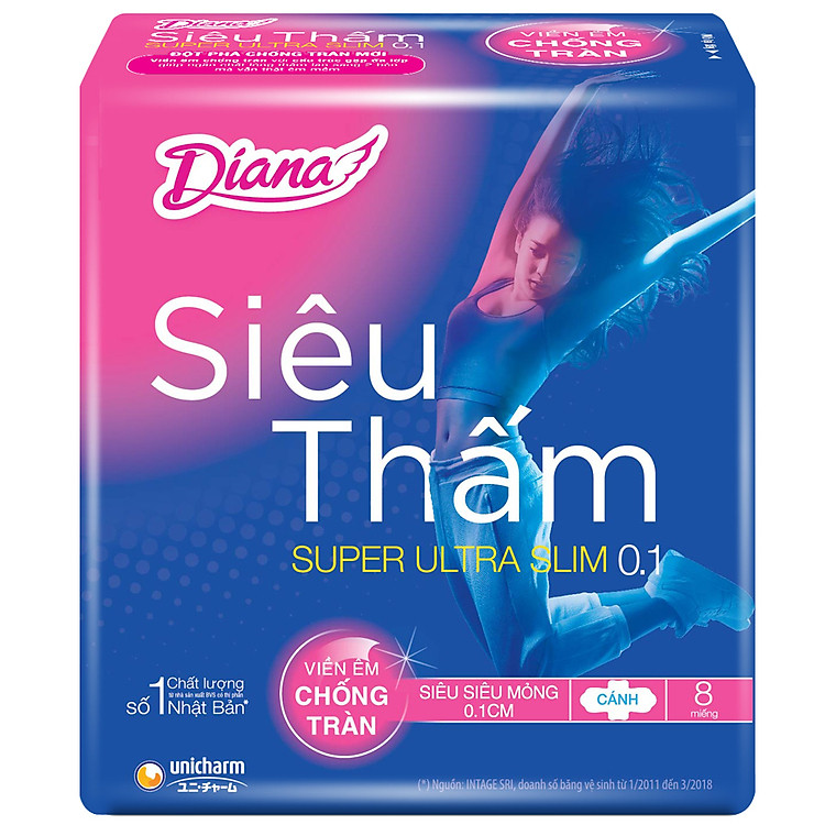 Băng Vệ Sinh Diana Siêu Thấm Siêu Mỏng 0.1 (Gói 8 Miếng)