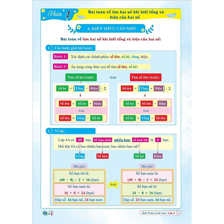 Giải Toán Có Lời Văn Lớp 4 - Chương Trình Mới - Ảnh 3