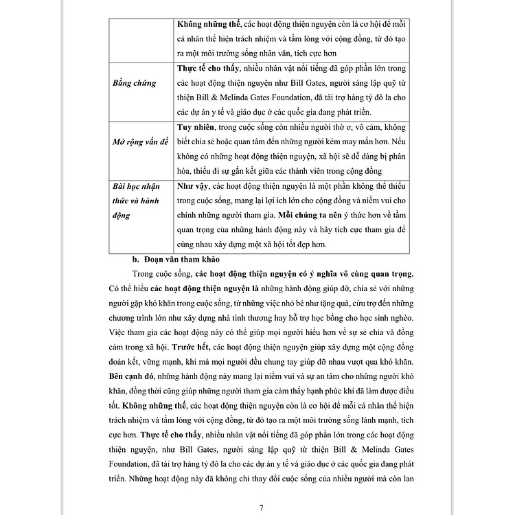 Thực Chiến Viết Bài Văn, Đoạn Văn Nghị Luận Xã Hội - Ảnh 2