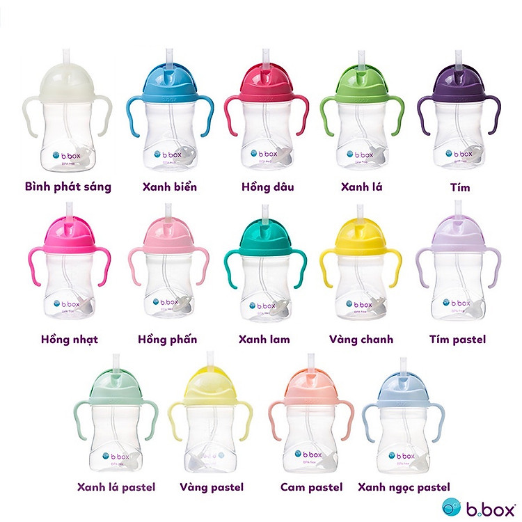 Bình Nước Tập Uống 360 Độ B.BOX Đảm bảo Giá rẻ - Hình ảnh 3