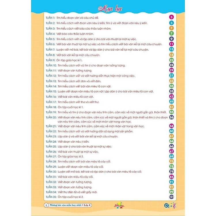 Những Bài Làm Văn Mẫu Hay Nhất Lớp 4 - Ảnh 3