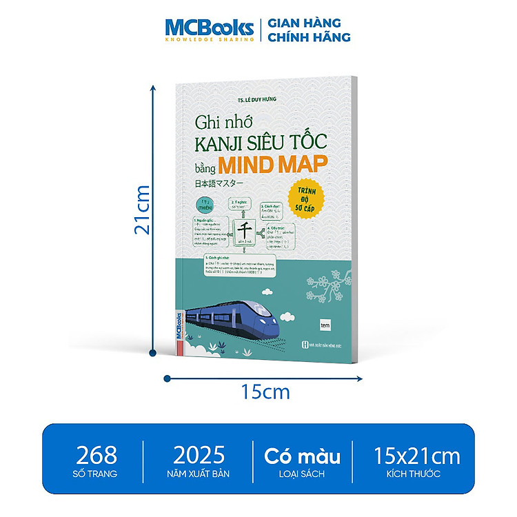 Ghi nhớ Kanji siêu tốc bằng mindmap – Trình độ sơ cấp - Ảnh 4