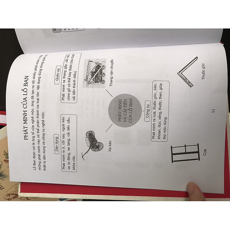 Lỗ Ban Kinh Toàn Thư (Tác Phẩm Kinh Điển Về Thuật Chọn Ngày Tốt) - Tái bản - Ảnh 6