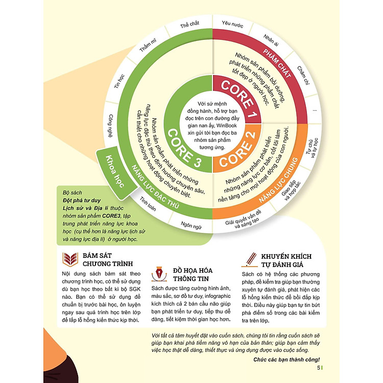 Đột Phá Tư Duy Lịch Sử Và Địa Lí 8 - Tập 1 - Ảnh 4