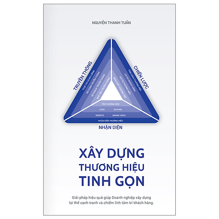 Lean Branding – Xây dựng thương hiệu tinh gọn