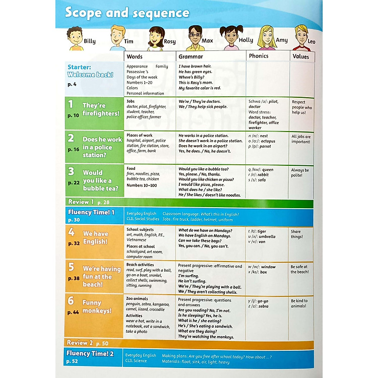 Tiếng Anh 4 Family And Friends - Student Book (2023) - Ảnh 2