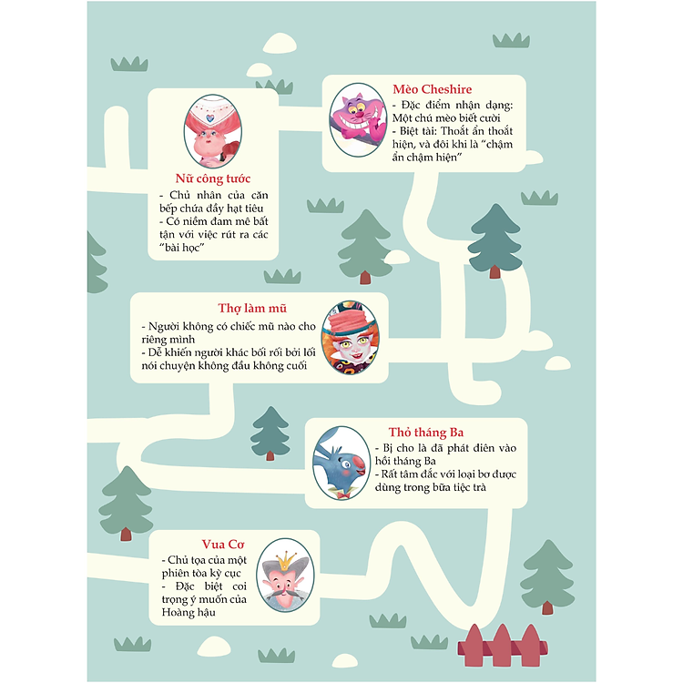 Tác Phẩm Kinh Điển Minh Họa - Alice Ở Xứ Sở Diệu Kỳ - Ảnh 4