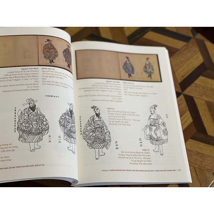 NGHỆ THUẬT MINH HỌA ÁO MŨ THỜI NGUYỄN ĐẦU THẾ KỶ XX - Trần Minh Nhựt - Ảnh 7