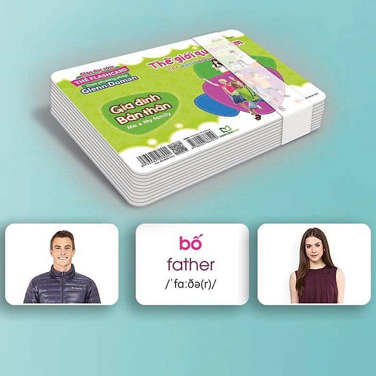 Sách - Thẻ Flashcard Theo Phương Pháp Glenn Doman - Thế Giới Quanh Em: Gia Đình - Bản Thân