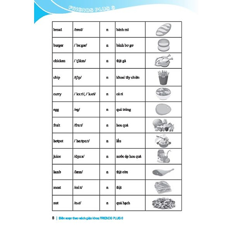 Bài Tập Bổ Trợ Và Nâng Cao Tiếng Anh Lớp 6 Tập 2 (Có Đáp Án) - Ảnh 3