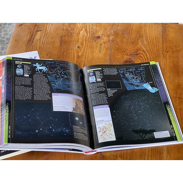 THUYẾT MINH TRỰC QUAN NHẤT VỀ VŨ TRỤ - DK - Ảnh 3