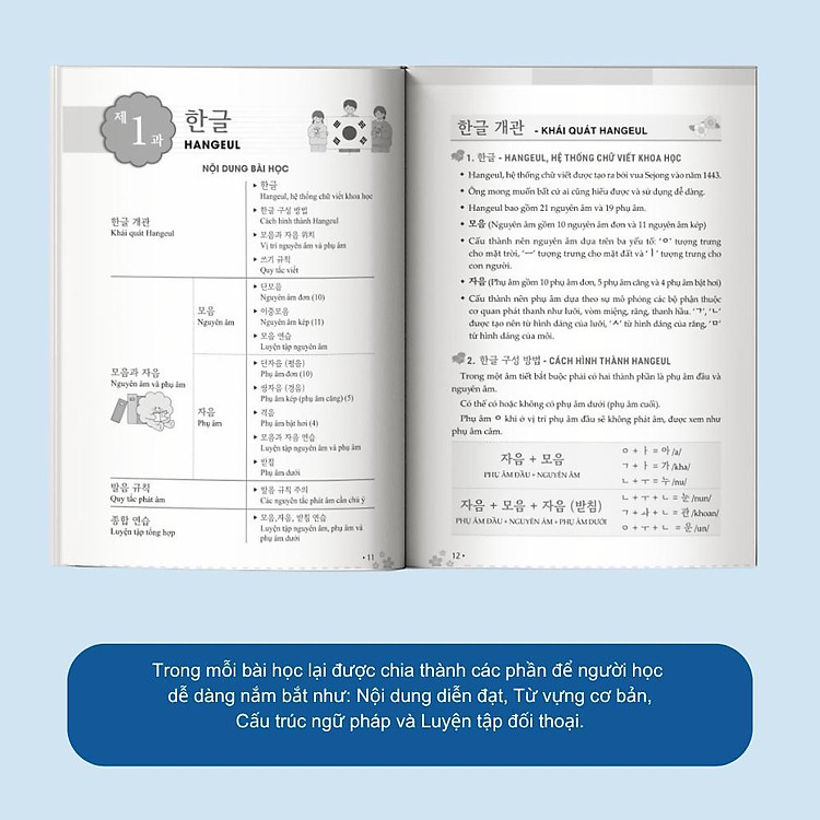 Zero To Hero Tự Học Tiếng Hàn Cấp Tốc Từ Số 0 - Ảnh 3