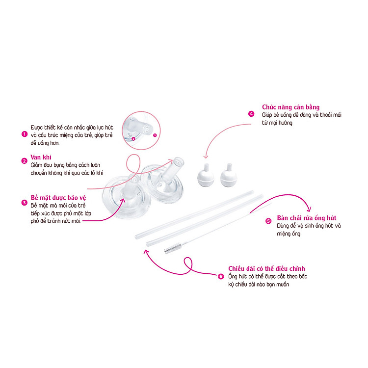 Bộ ống hút IBYEOL Friends cho bé Chính hãng Giá rẻ - Hình ảnh 4