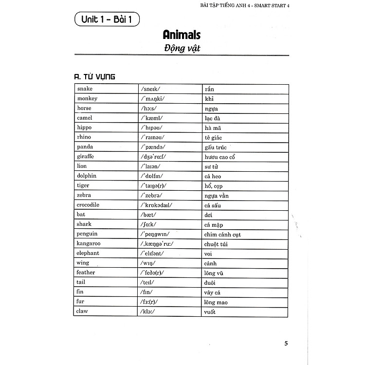 Bài Tập Tiếng Anh 4 - Bám Sát SGK I Learn Smart Start (Có Đáp Án) - Ảnh 8