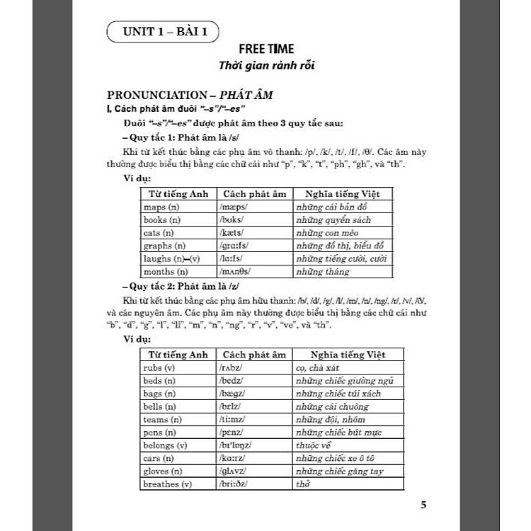 Hướng dẫn học Tiếng Anh 6 7 8 9 dùng kèm SGK Tiếng Anh - Ảnh 6