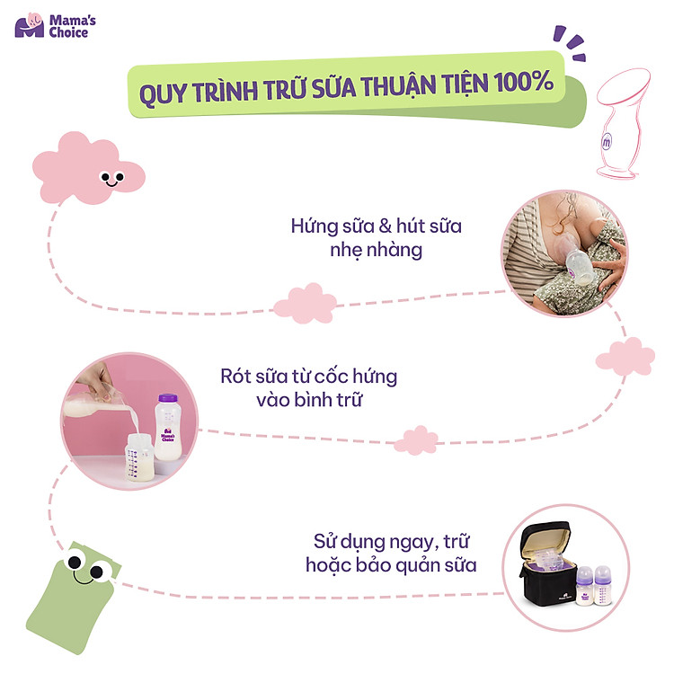 Mua Cốc Hứng Sữa Mama's Choice 150ml Chính hãng Giá rẻ - Hình ảnh 5