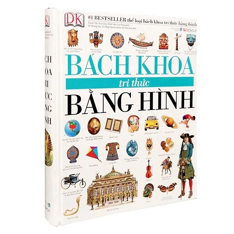 Bách Khoa Tri Thức Bằng Hình