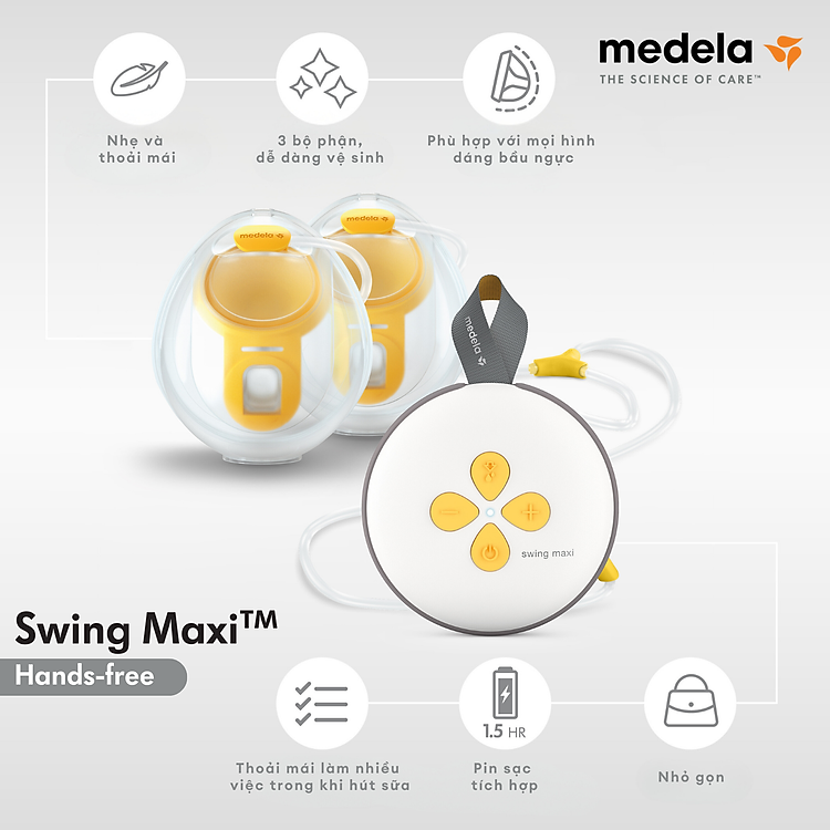 Máy hút sữa Medela Swing Maxi đôi Ưu đãi - Hình ảnh 3