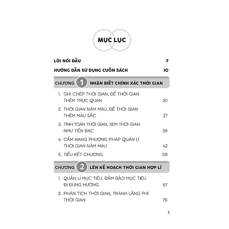 Quản Lí Thời Gian Theo Năm Màu - Ảnh 3