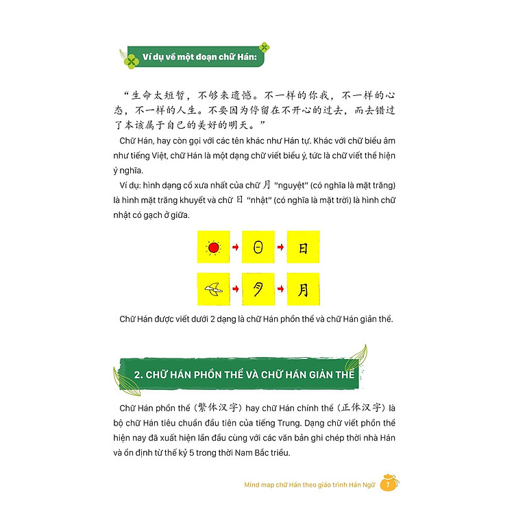 Mind Map Chữ Hán Theo Giáo Trình Hán Ngữ - Ảnh 8