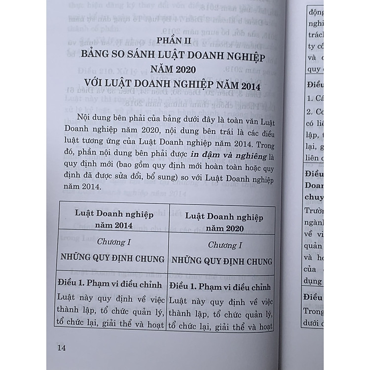 So Sánh Luật Doanh Nghiệp Năm 2020 Với Luật Doanh Nghiệp Năm 2014 - Ảnh 7