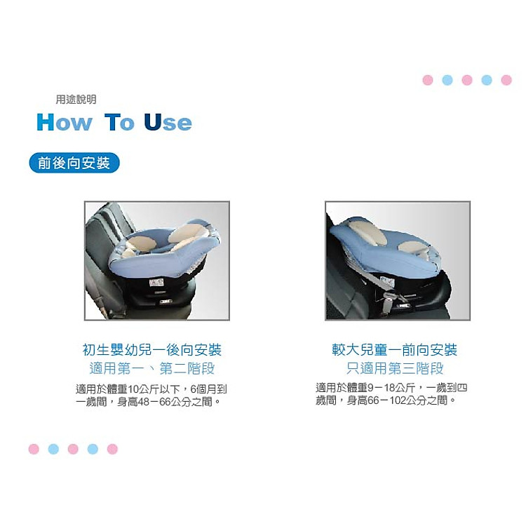 GHẾ NGỒI Ô TÔ 3 GIAI ĐOẠN KUKU Chính hãng Ưu đãi - Hình ảnh 3