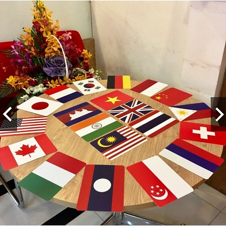 100 thẻ FLASHCARD cờ các nước nổi tiếng trên thế giới kèm vị trí địa lý_Dạy Trẻ Thông Minh Sớm Theo Glenn Doman