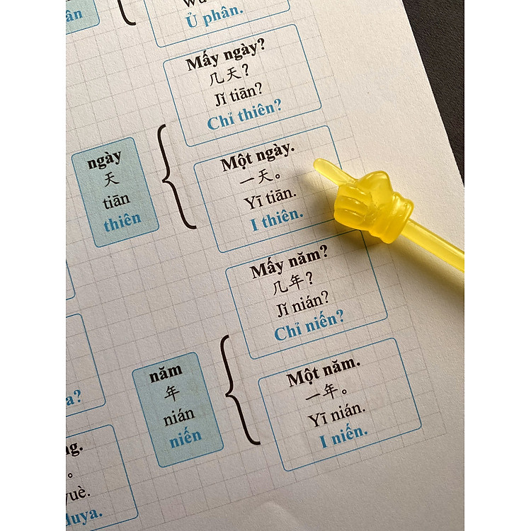 Tiếng Trung Luyện Nhớ 4000 Từ và Ví Dụ (Tập 1) - Ảnh 3